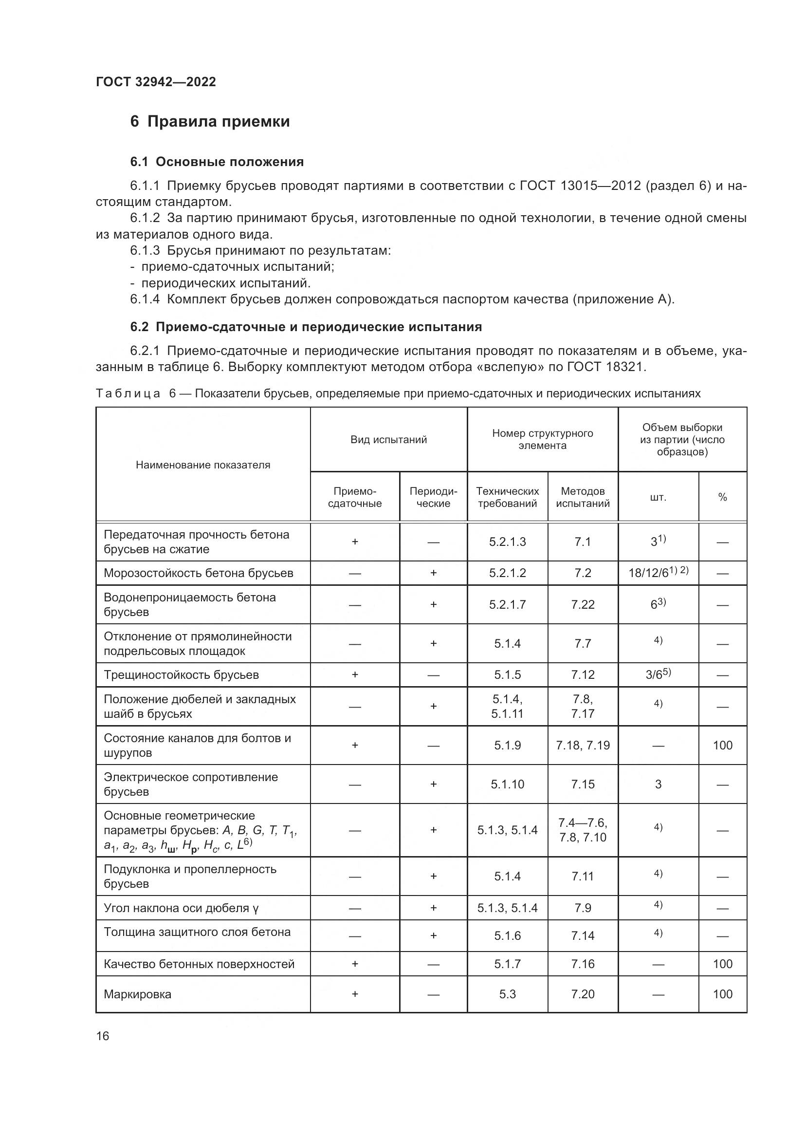 ГОСТ 32942-2022, страница 20