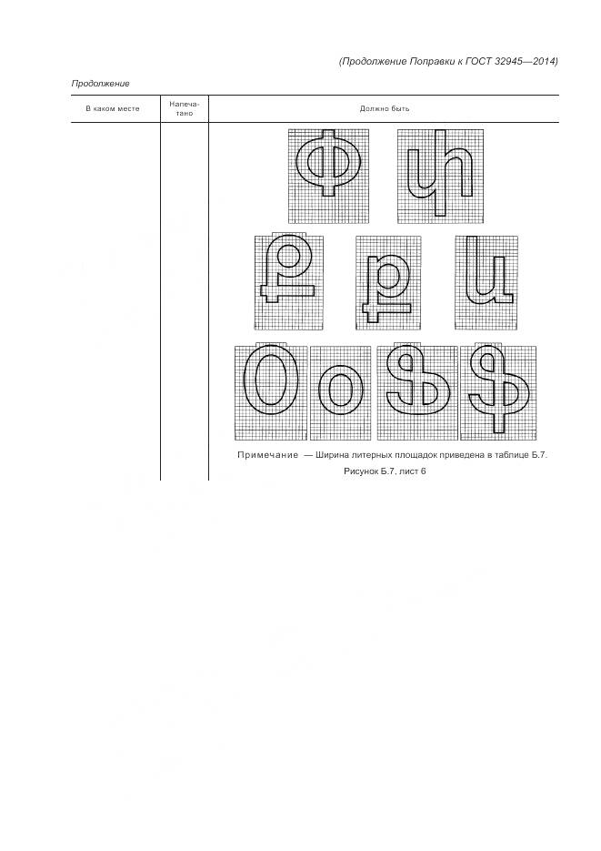 ГОСТ 32945-2014, страница 10