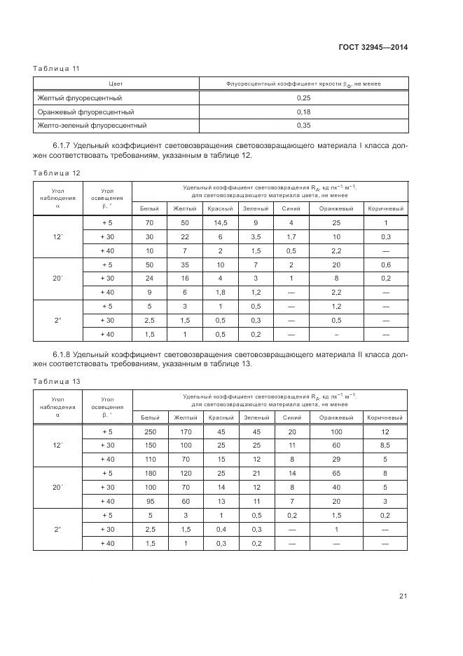 ГОСТ 32945-2014, страница 34