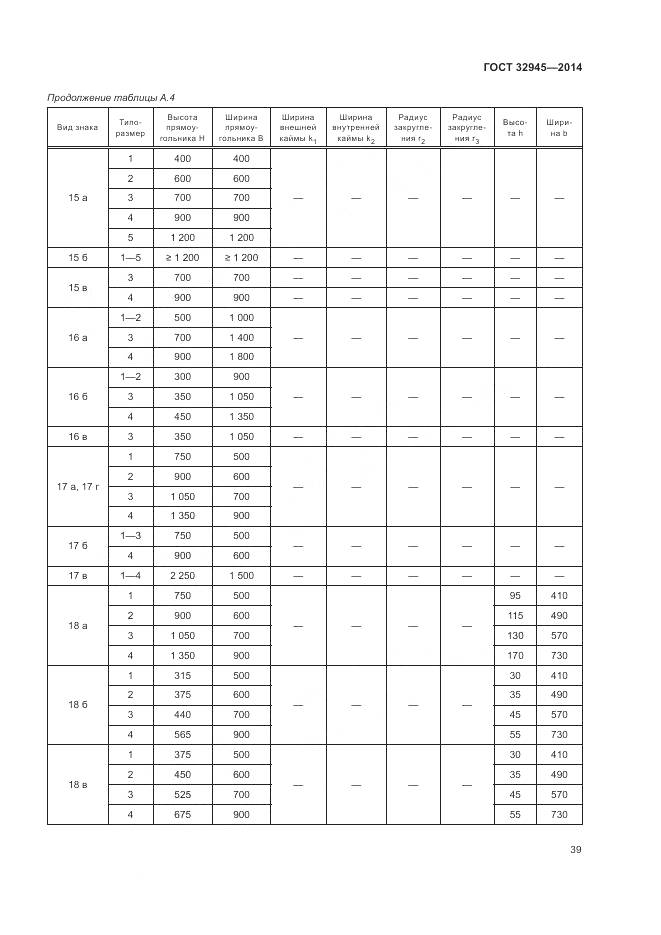ГОСТ 32945-2014, страница 52