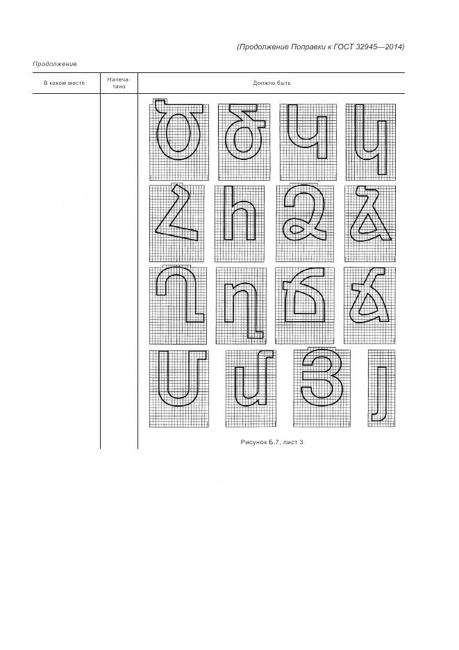 ГОСТ 32945-2014, страница 7