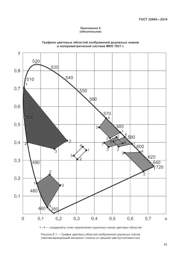 ГОСТ 32945-2014, страница 78
