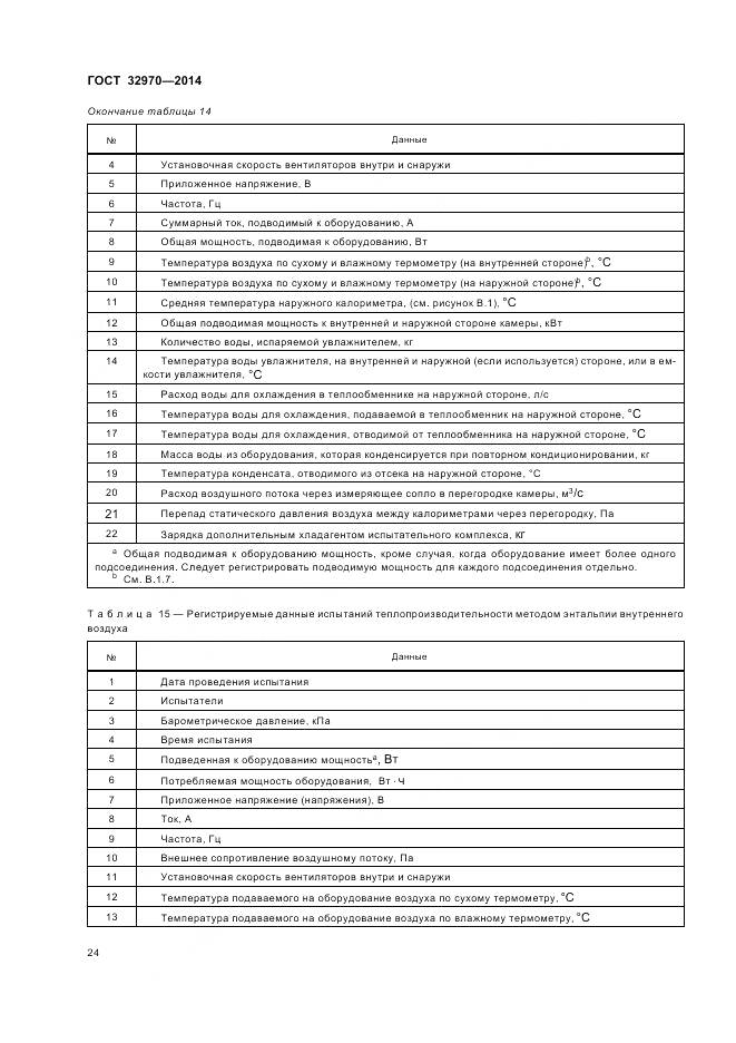 ГОСТ 32970-2014, страница 30