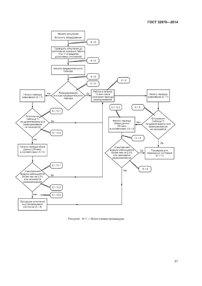 ГОСТ 32970-2014, страница 63