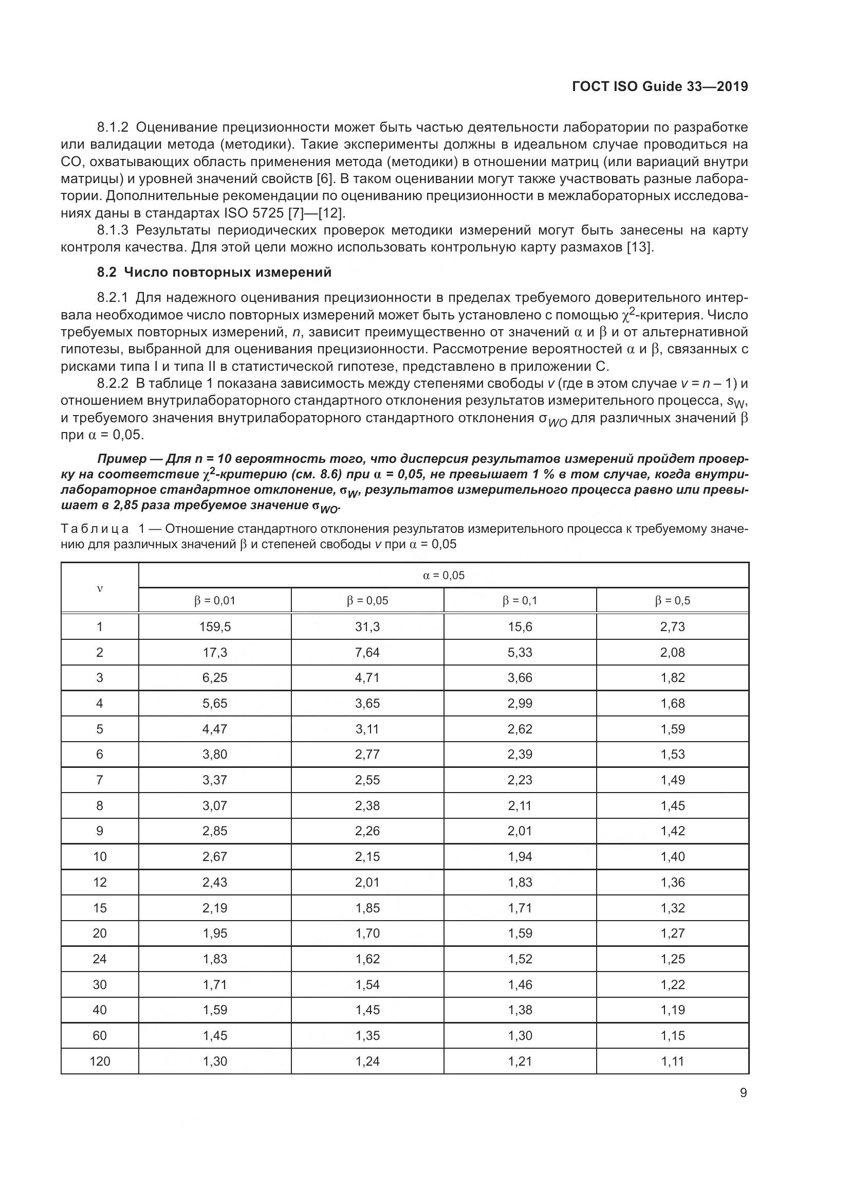 ГОСТ ISO Guide  33-2019, страница 16