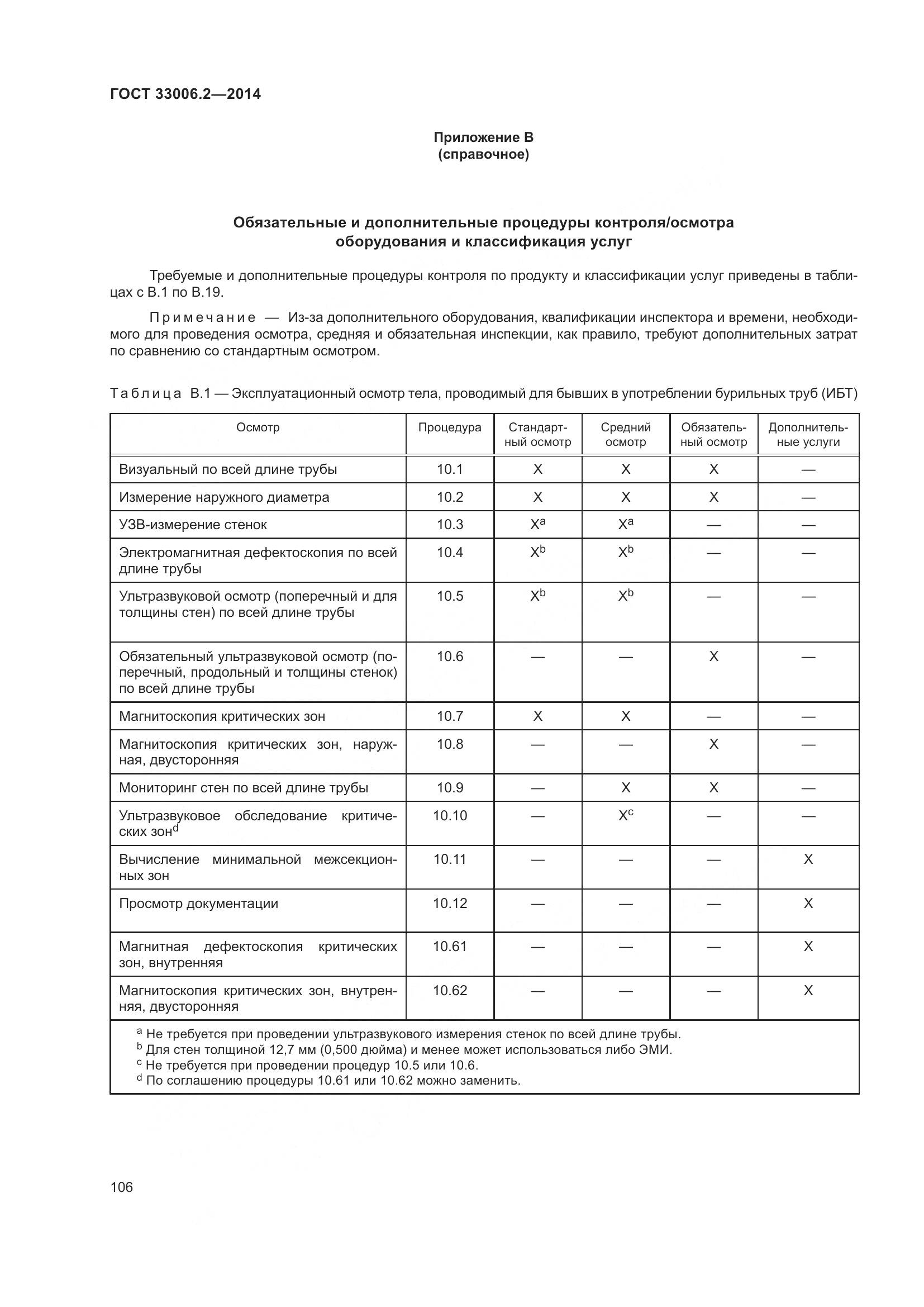 ГОСТ 33006.2-2014, страница 113