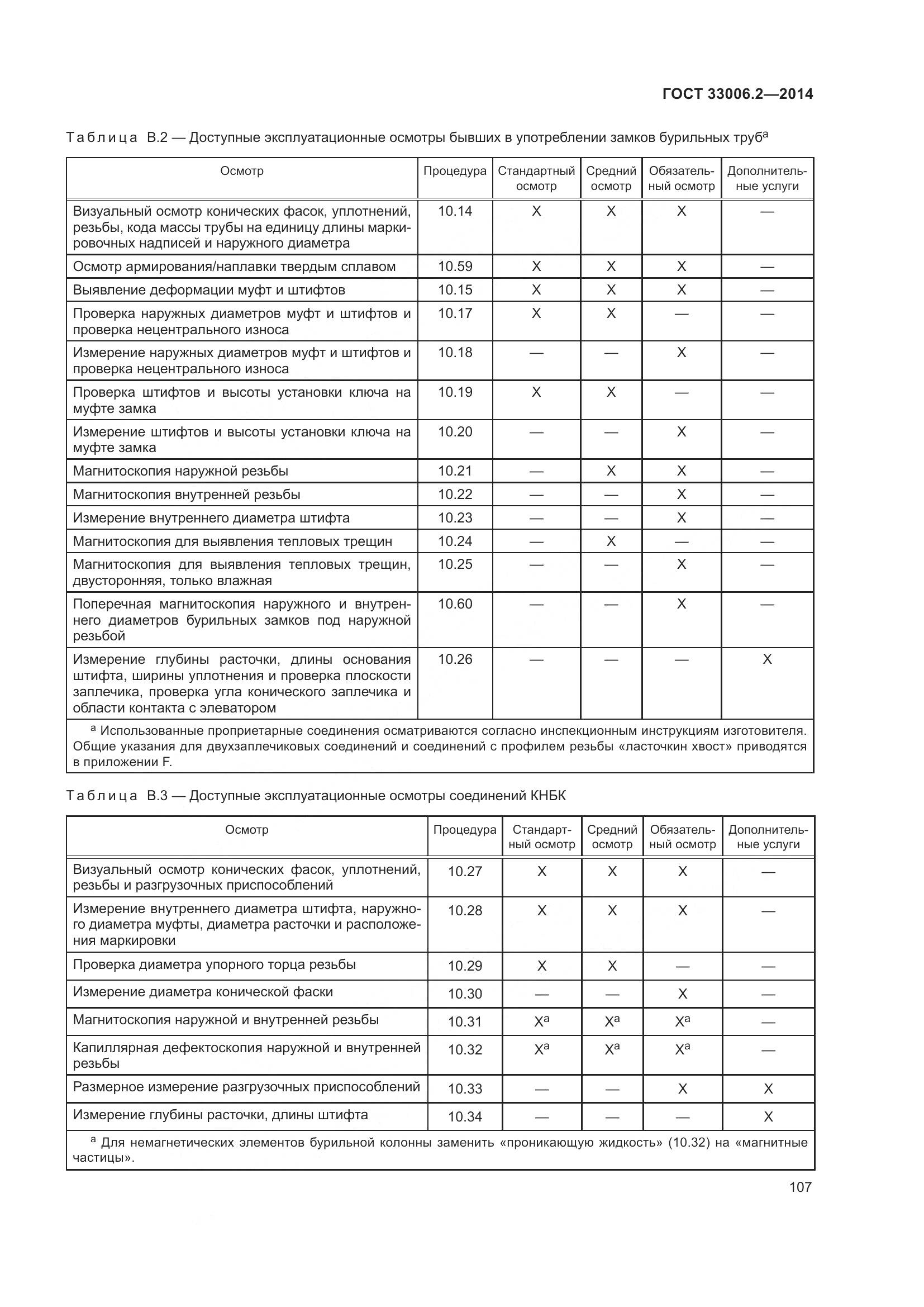 ГОСТ 33006.2-2014, страница 114