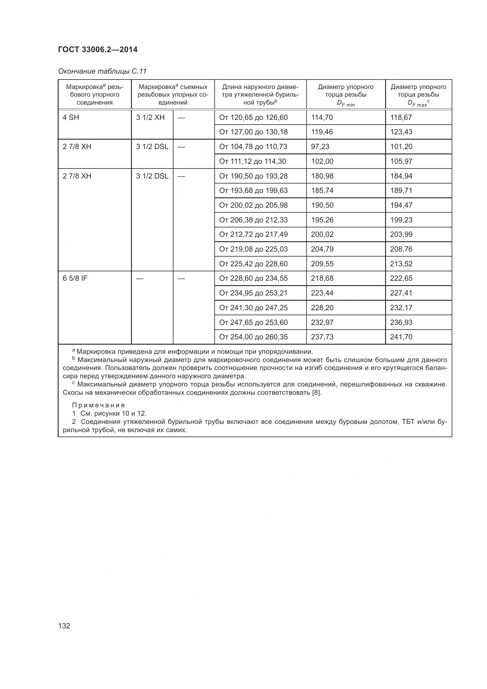 ГОСТ 33006.2-2014, страница 139