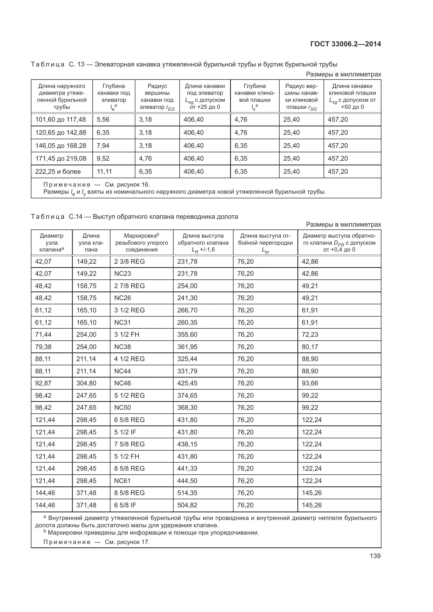 ГОСТ 33006.2-2014, страница 146