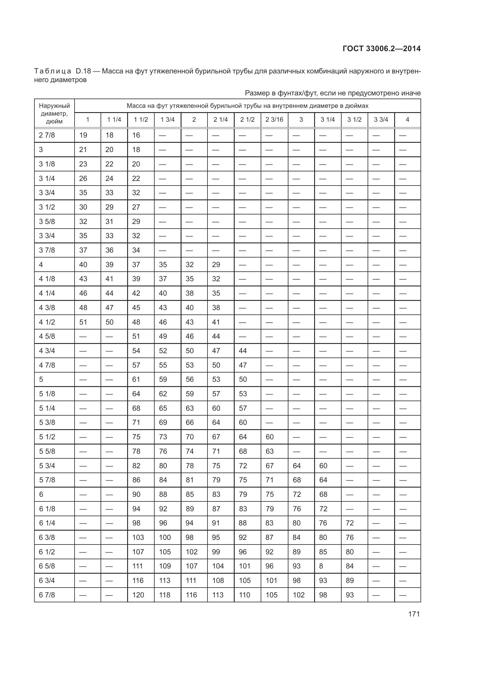 ГОСТ 33006.2-2014, страница 178