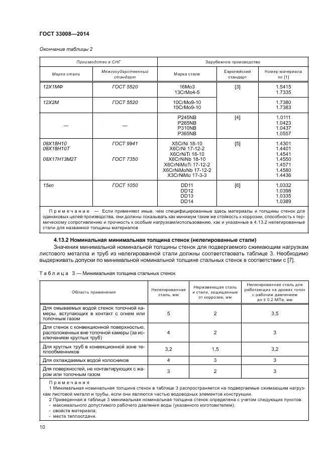 ГОСТ 33008-2014, страница 16