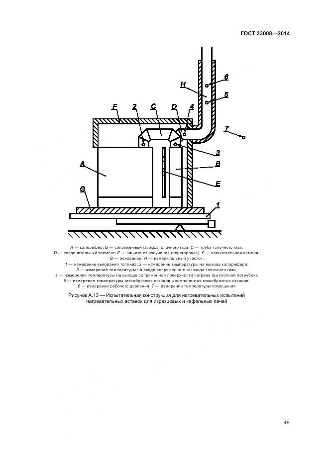 ГОСТ 33008-2014, страница 55