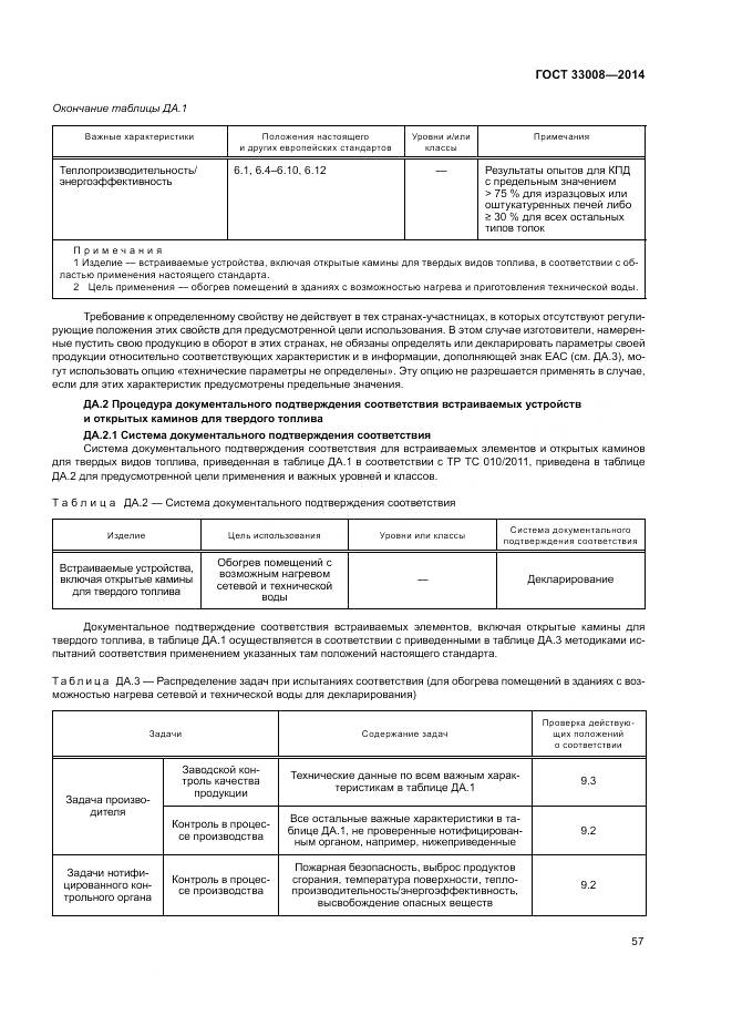 ГОСТ 33008-2014, страница 63