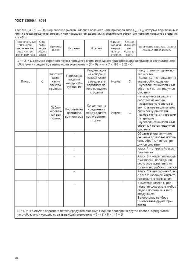 ГОСТ 33009.1-2014, страница 105