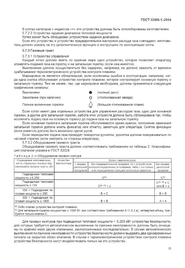 ГОСТ 33009.1-2014, страница 22