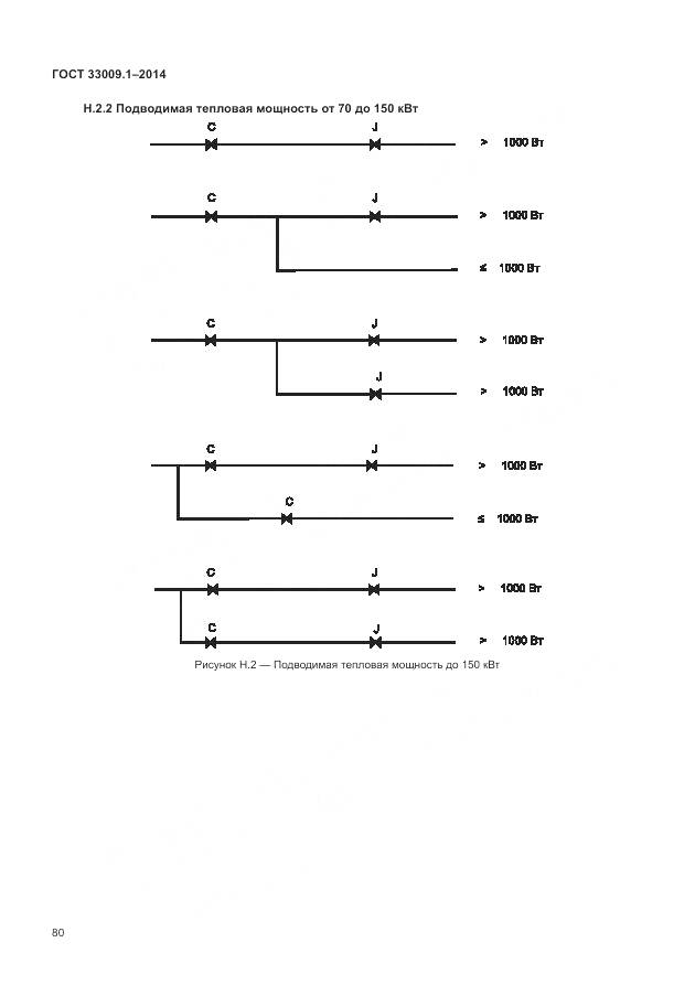 ГОСТ 33009.1-2014, страница 87