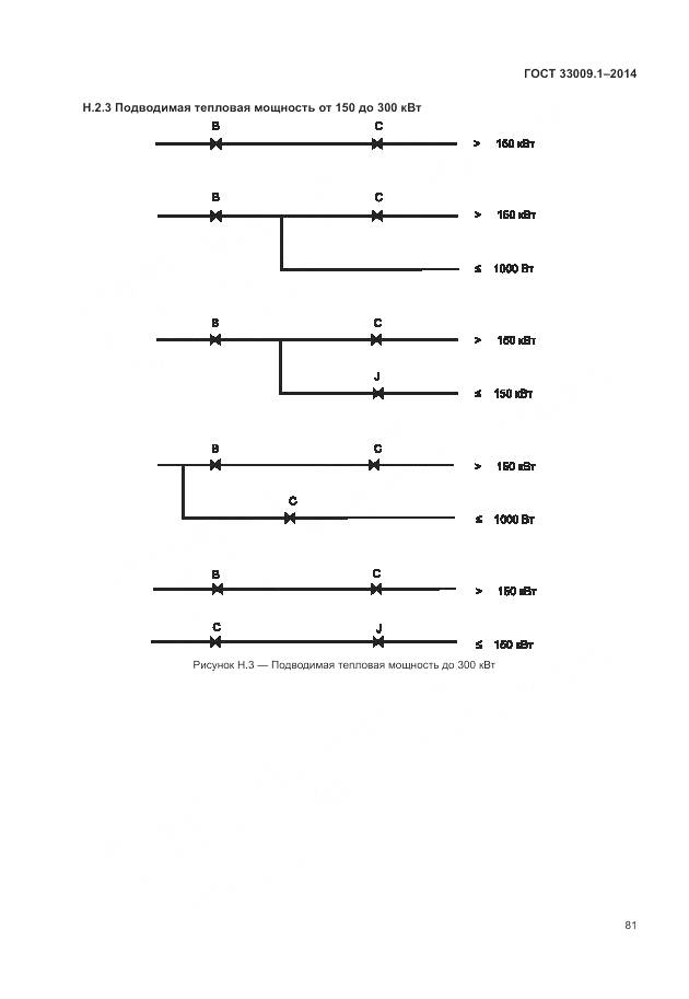 ГОСТ 33009.1-2014, страница 88