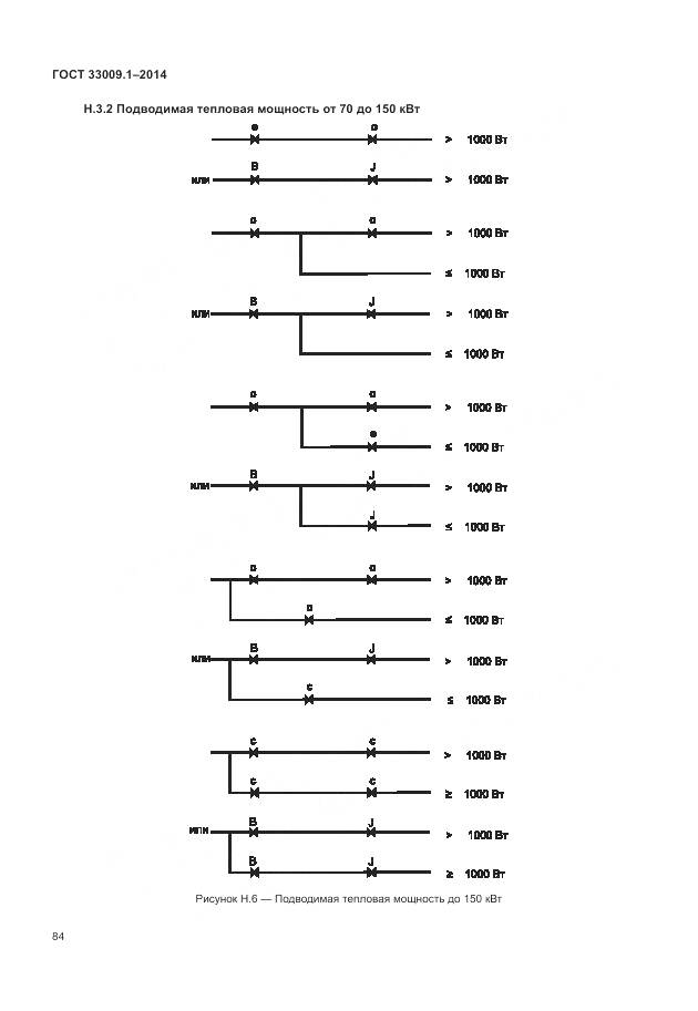 ГОСТ 33009.1-2014, страница 91