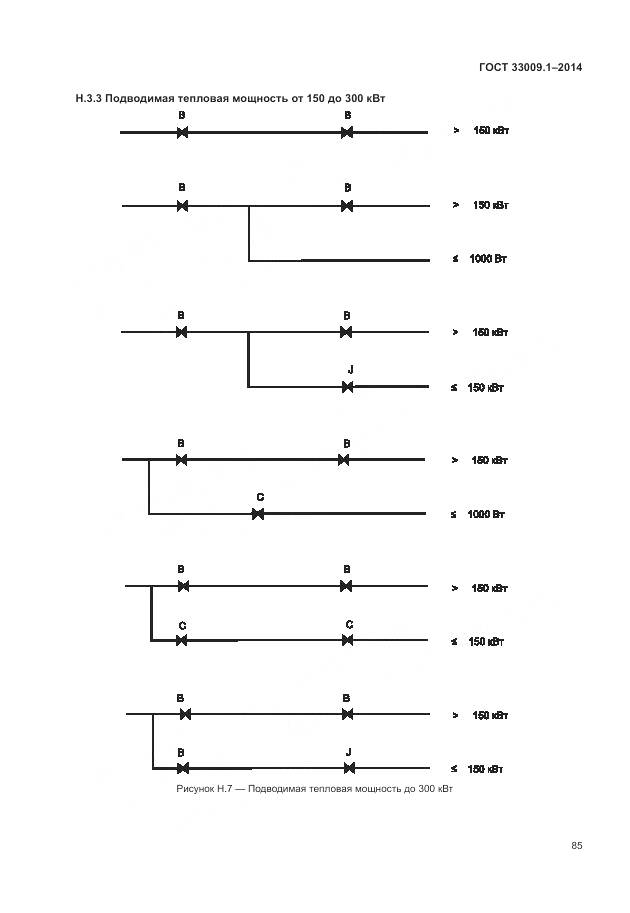 ГОСТ 33009.1-2014, страница 92