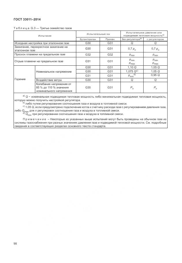 ГОСТ 33011-2014, страница 103