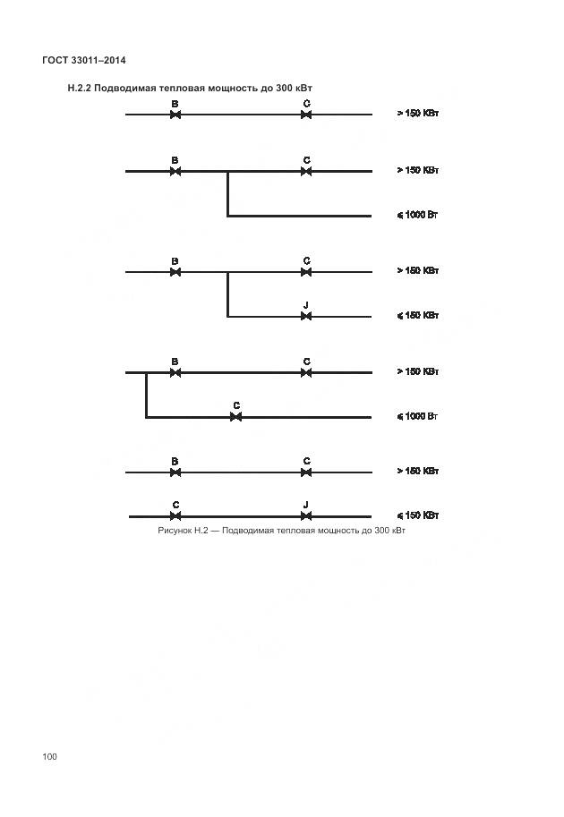 ГОСТ 33011-2014, страница 105