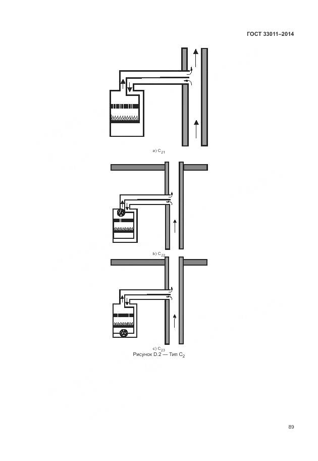 ГОСТ 33011-2014, страница 94