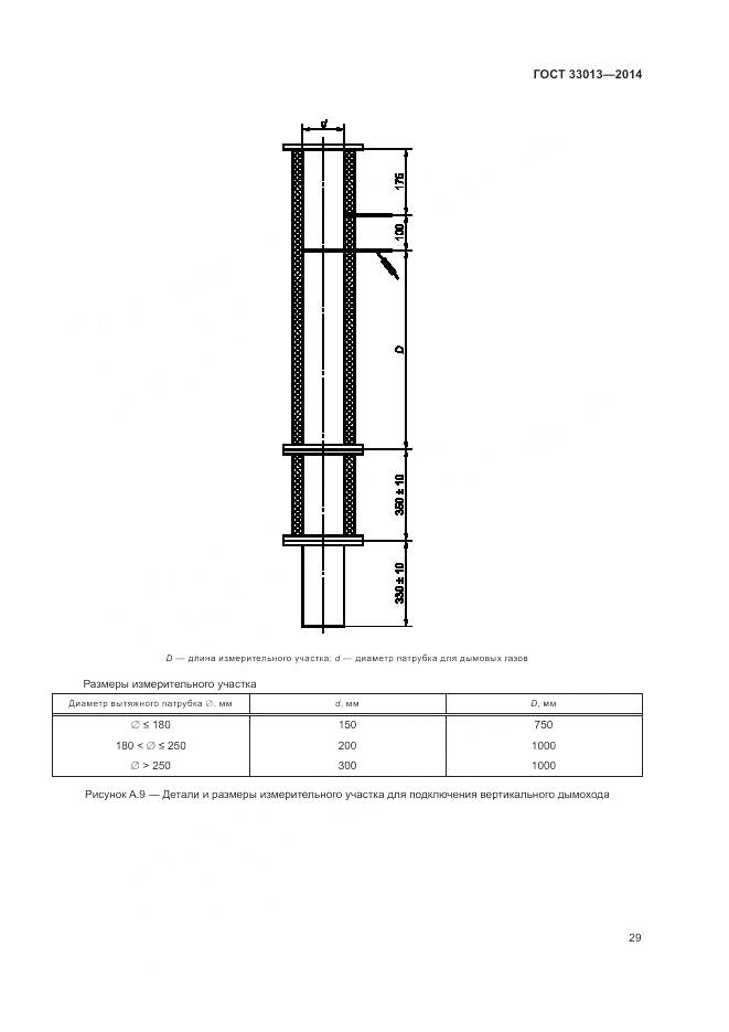 ГОСТ 33013-2014, страница 33