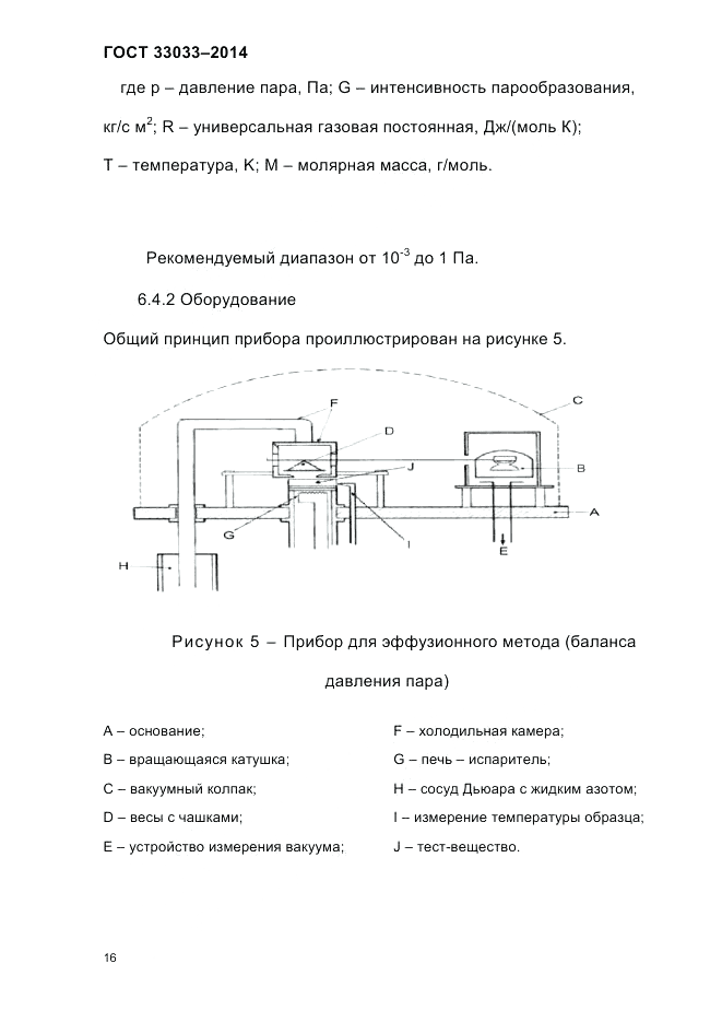 ГОСТ 33033-2014, страница 22