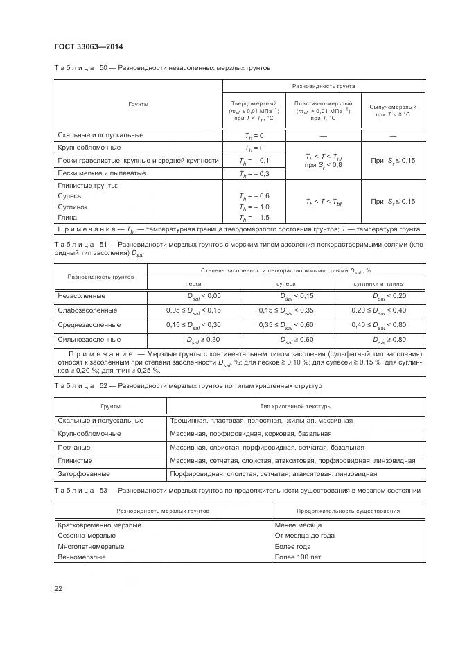 ГОСТ 33063-2014, страница 26