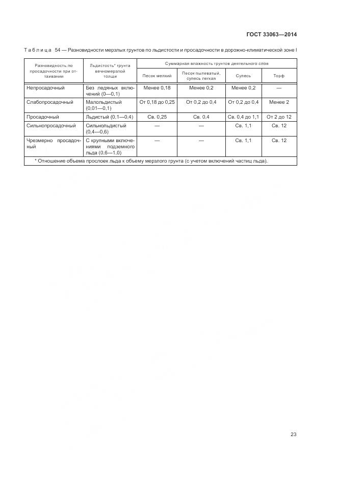 ГОСТ 33063-2014, страница 27