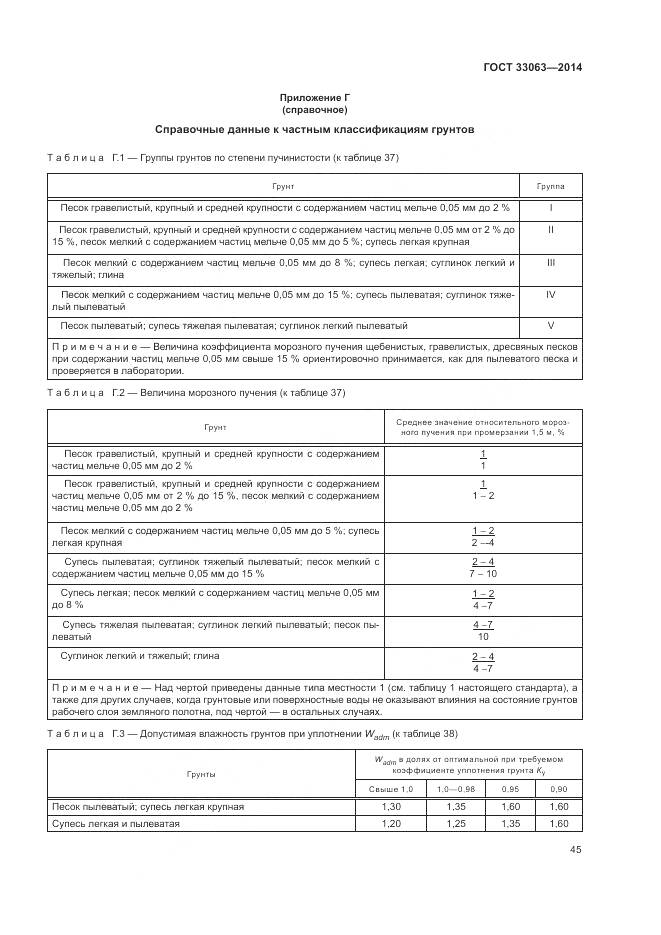 ГОСТ 33063-2014, страница 49