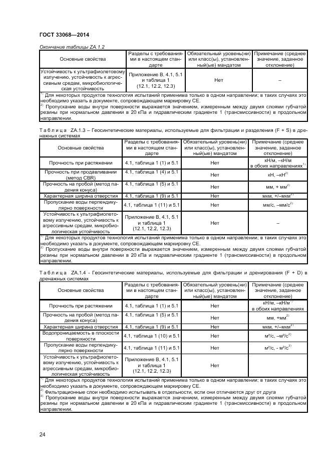 ГОСТ 33068-2014, страница 28