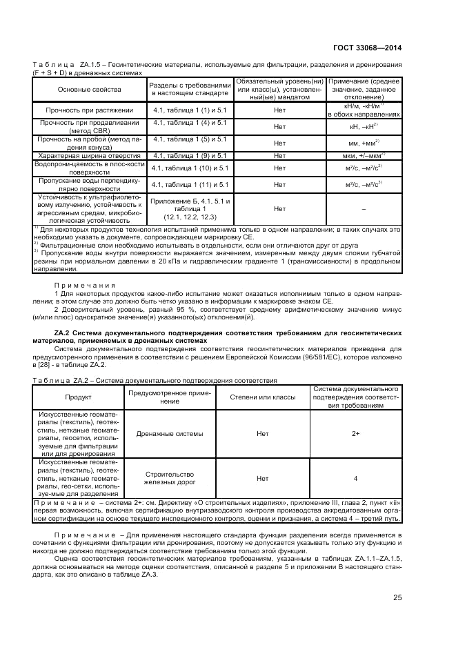 ГОСТ 33068-2014, страница 29