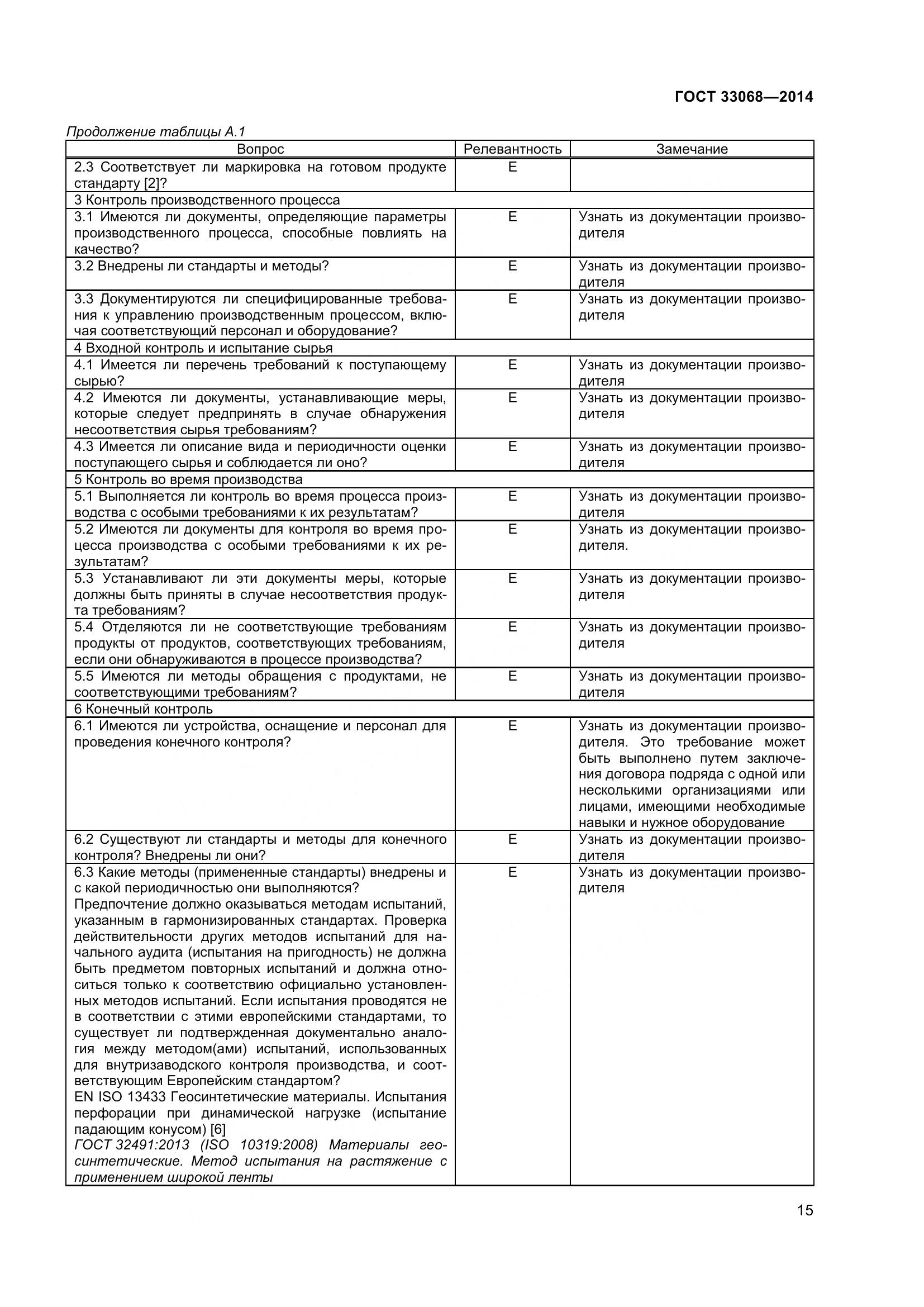ГОСТ 33068-2014, страница 20