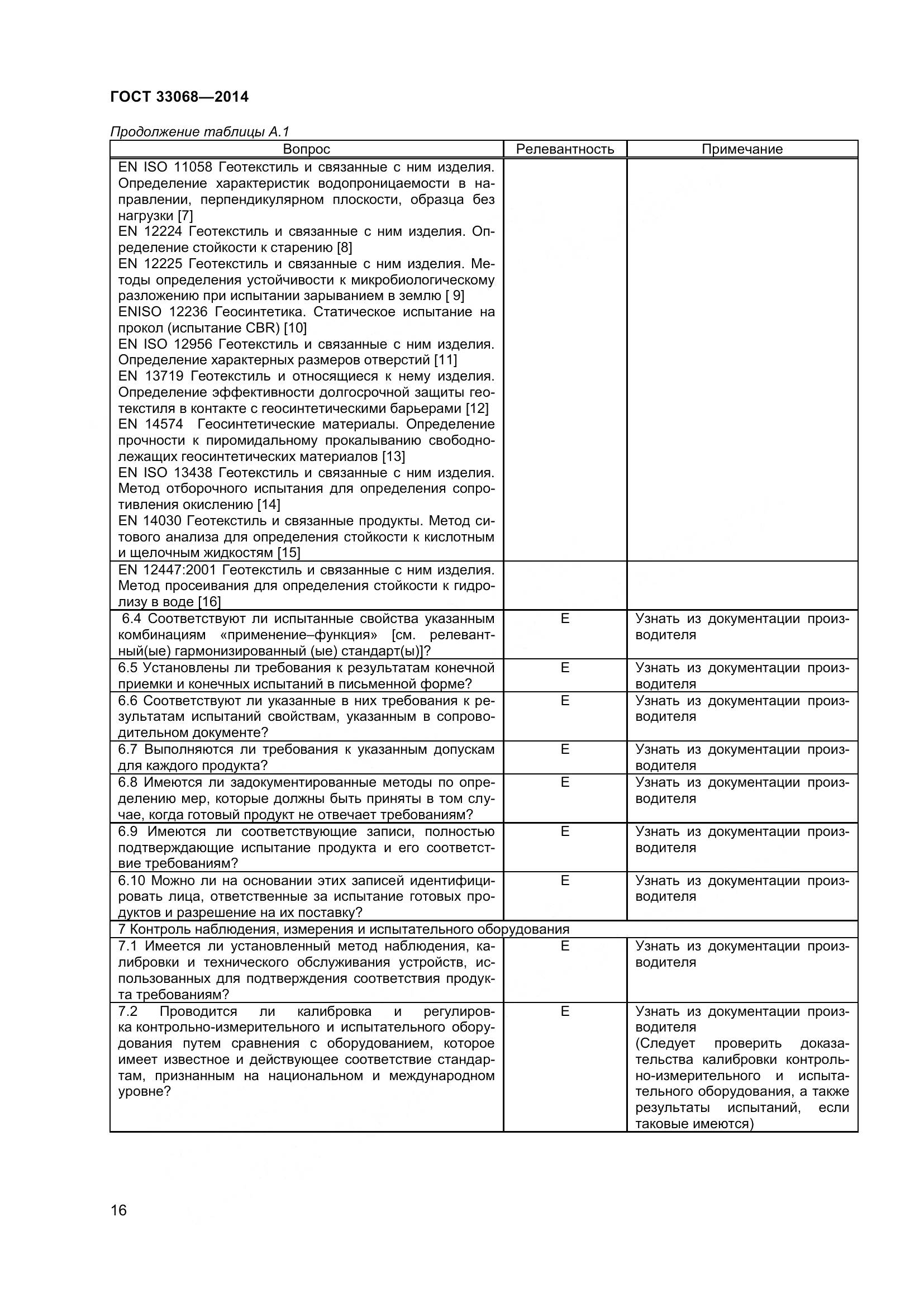 ГОСТ 33068-2014, страница 21