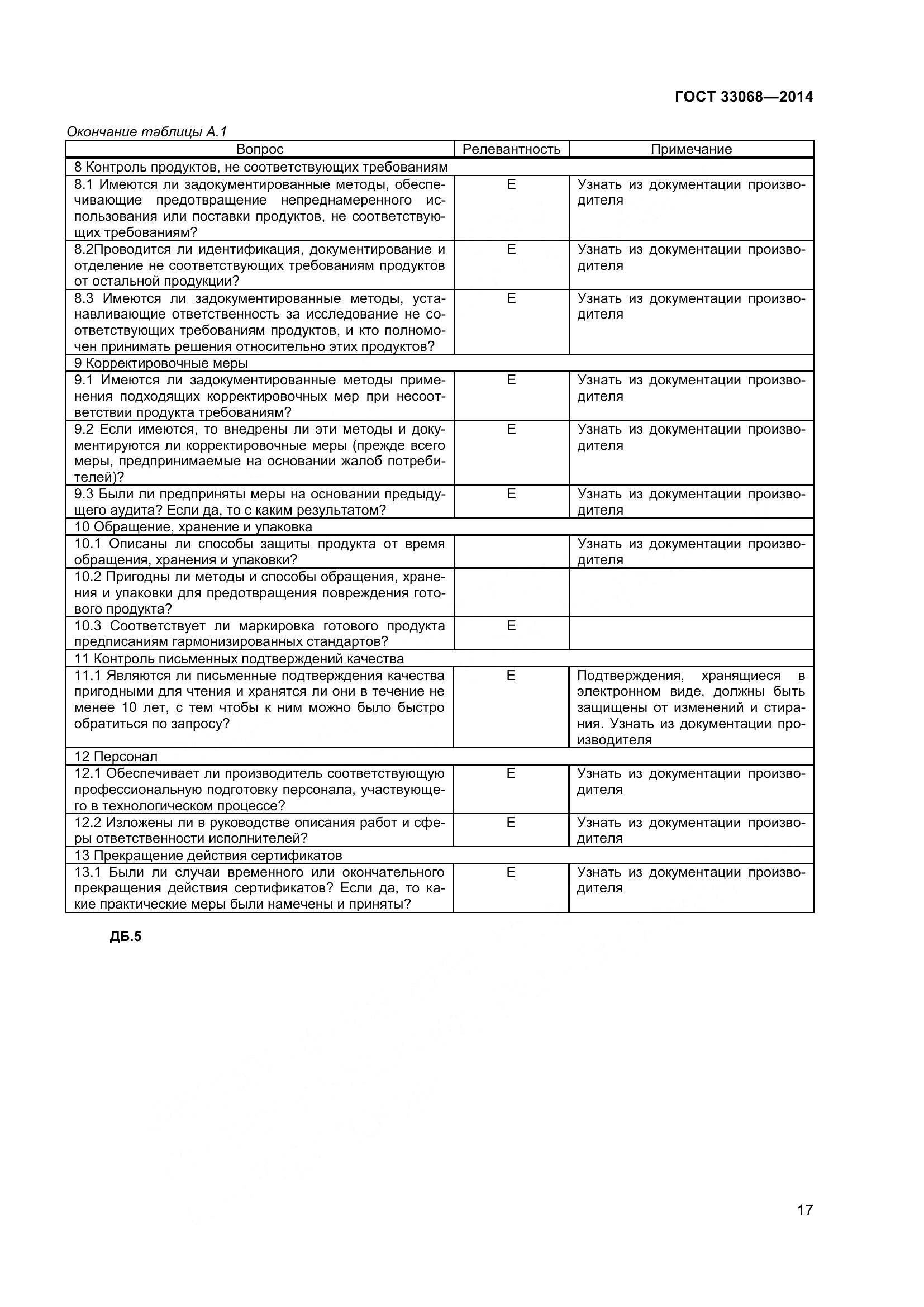 ГОСТ 33068-2014, страница 22