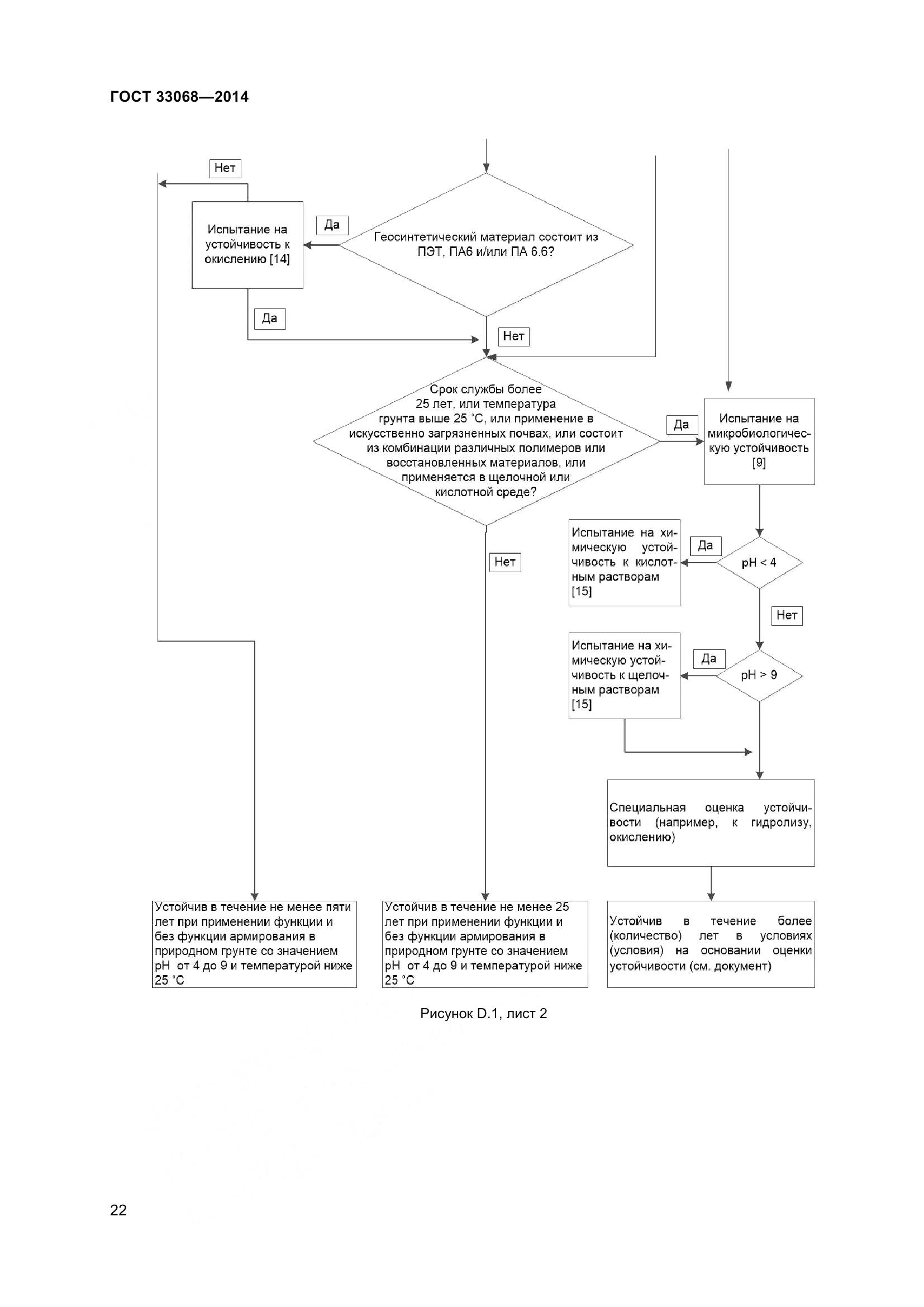 ГОСТ 33068-2014, страница 27