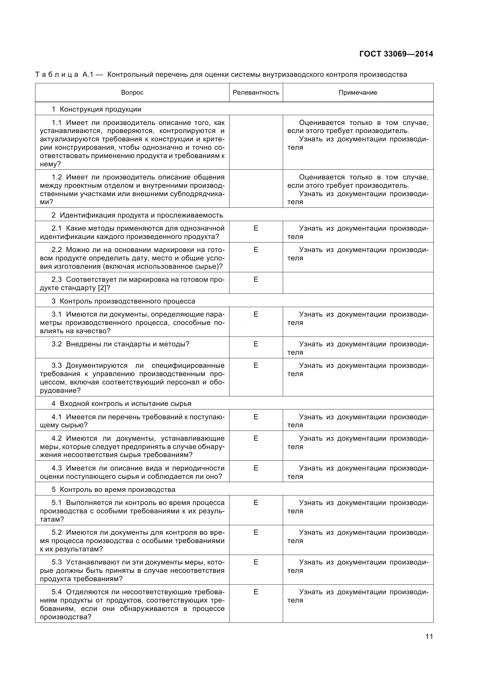 ГОСТ 33069-2014, страница 16