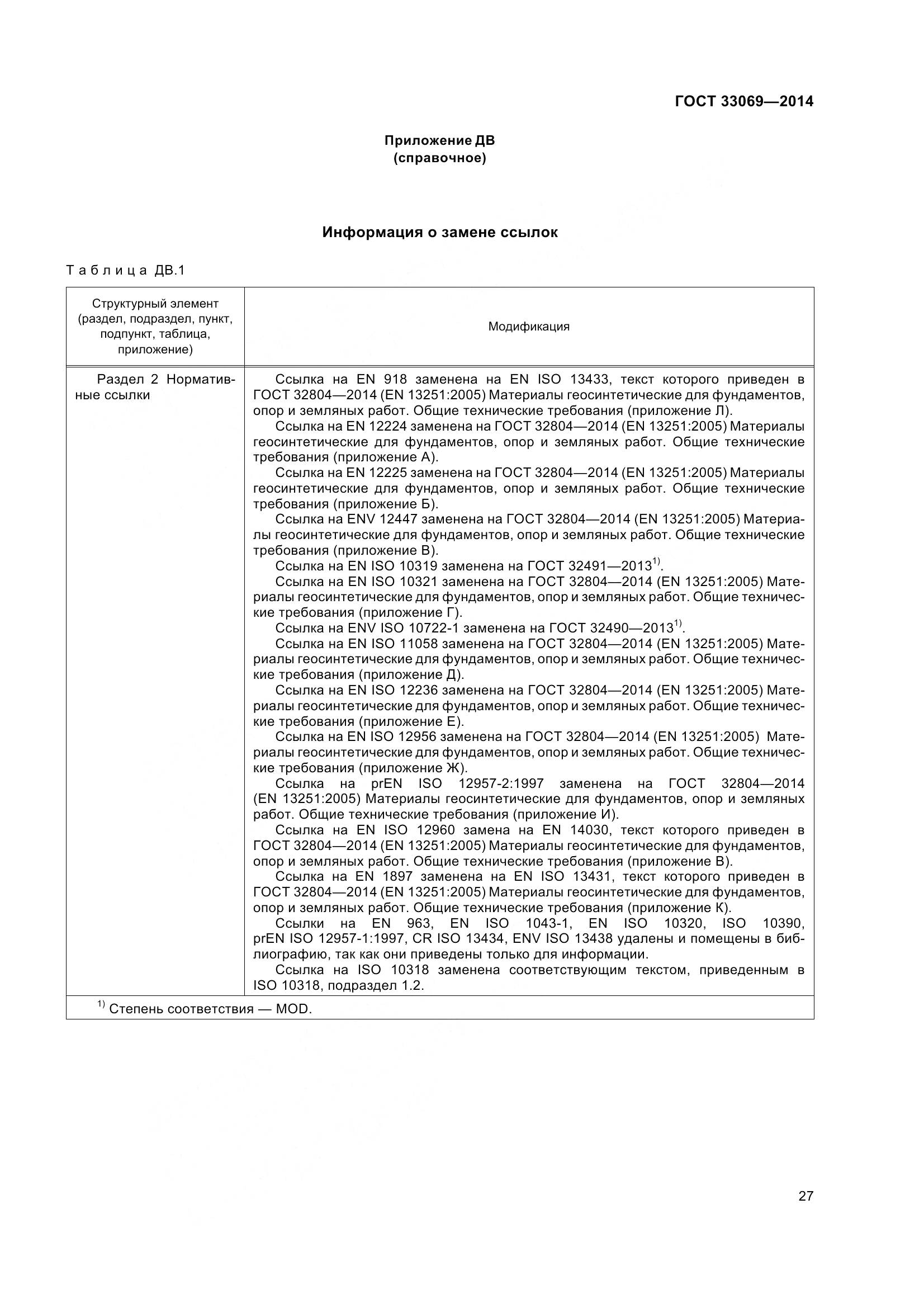 ГОСТ 33069-2014, страница 32