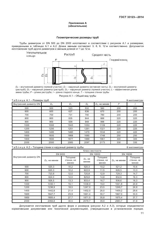 ГОСТ 33123-2014, страница 13