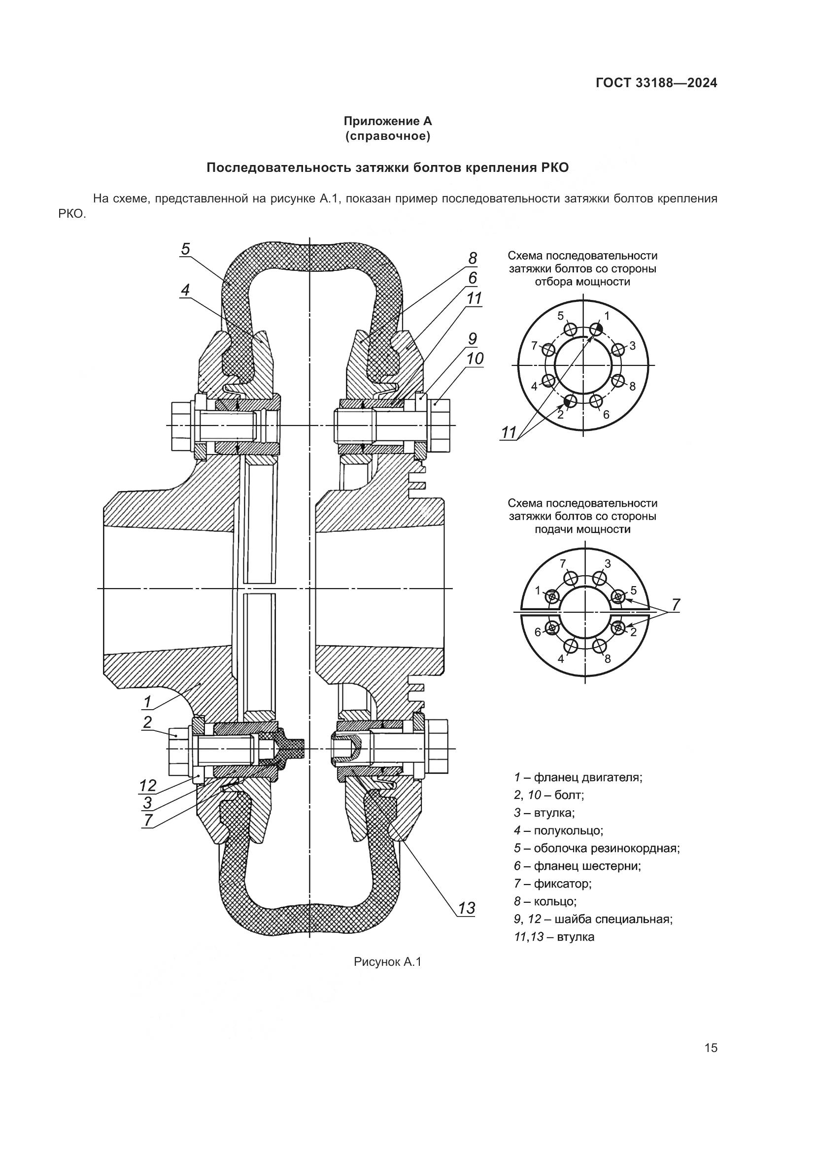 ГОСТ 33188-2024, страница 17