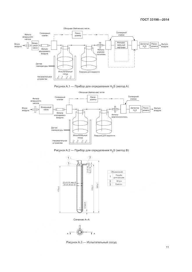 ГОСТ 33198-2014, страница 13
