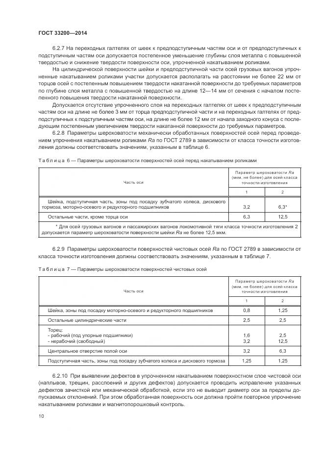 ГОСТ 33200-2014, страница 15