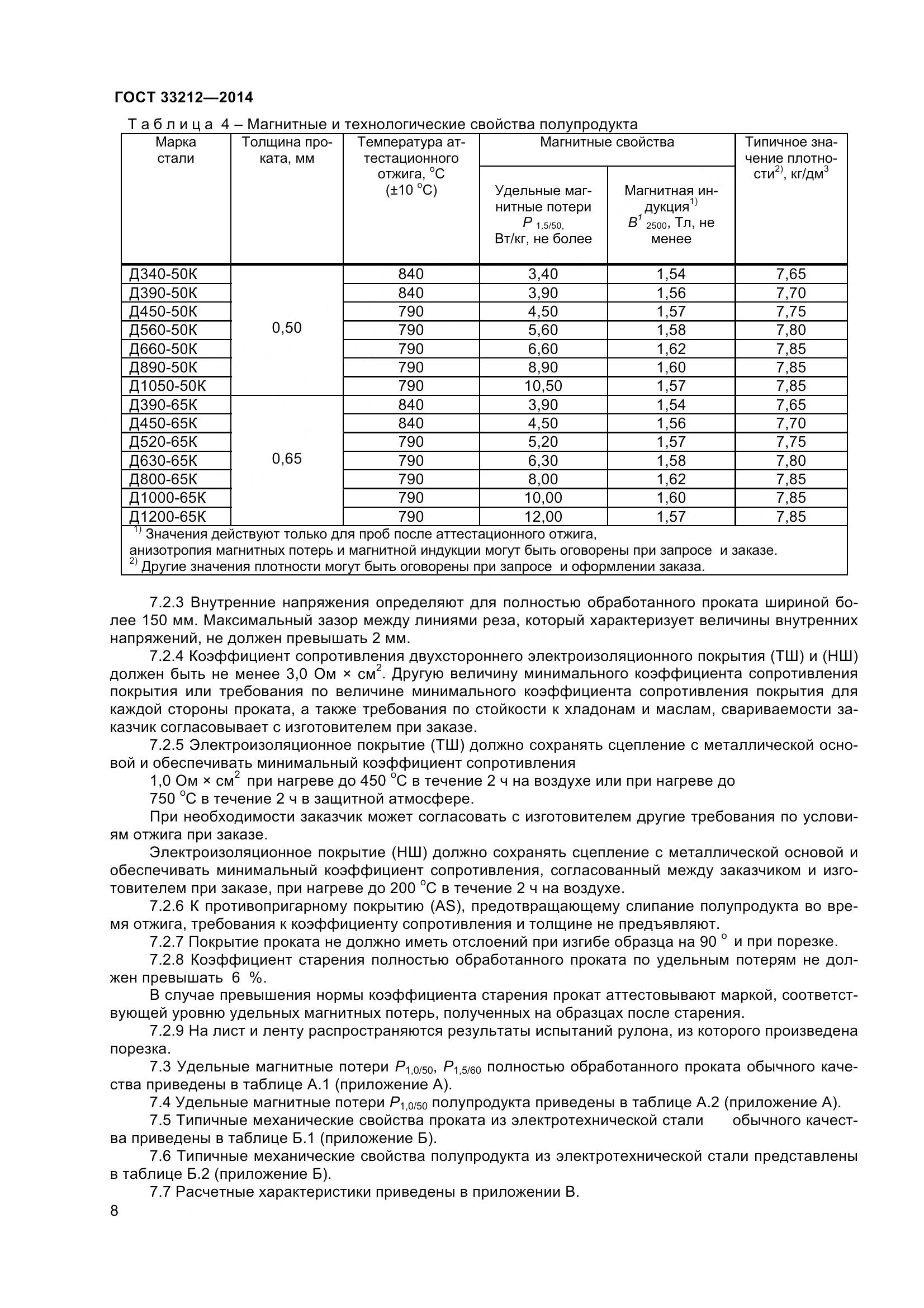 ГОСТ 33212-2014, страница 13