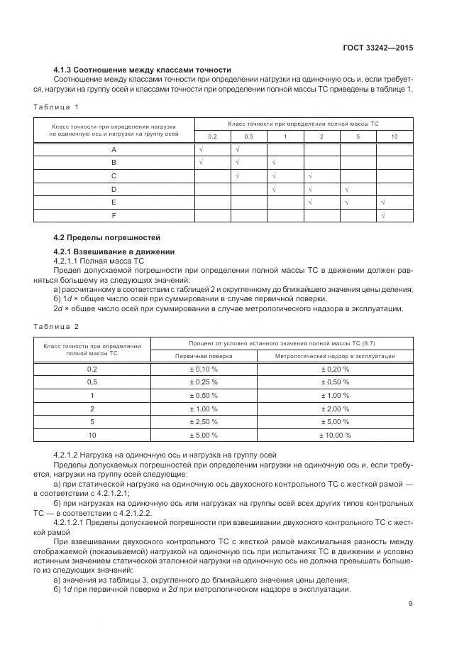ГОСТ 33242-2015, страница 15