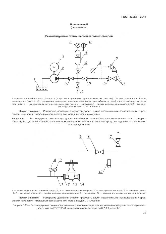 ГОСТ 33257-2015, страница 33