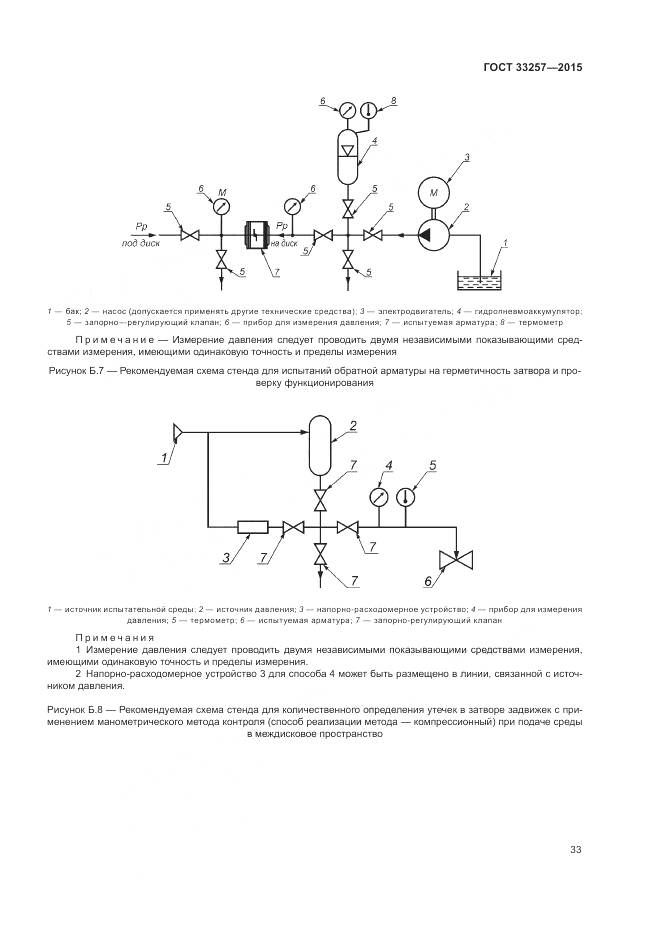 ГОСТ 33257-2015, страница 37