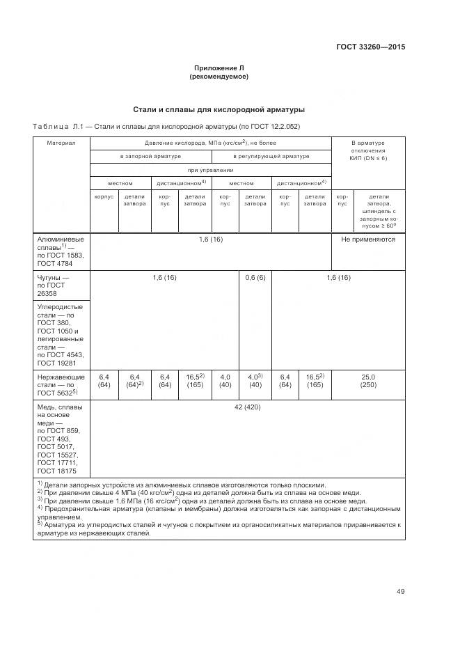 ГОСТ 33260-2015, страница 53