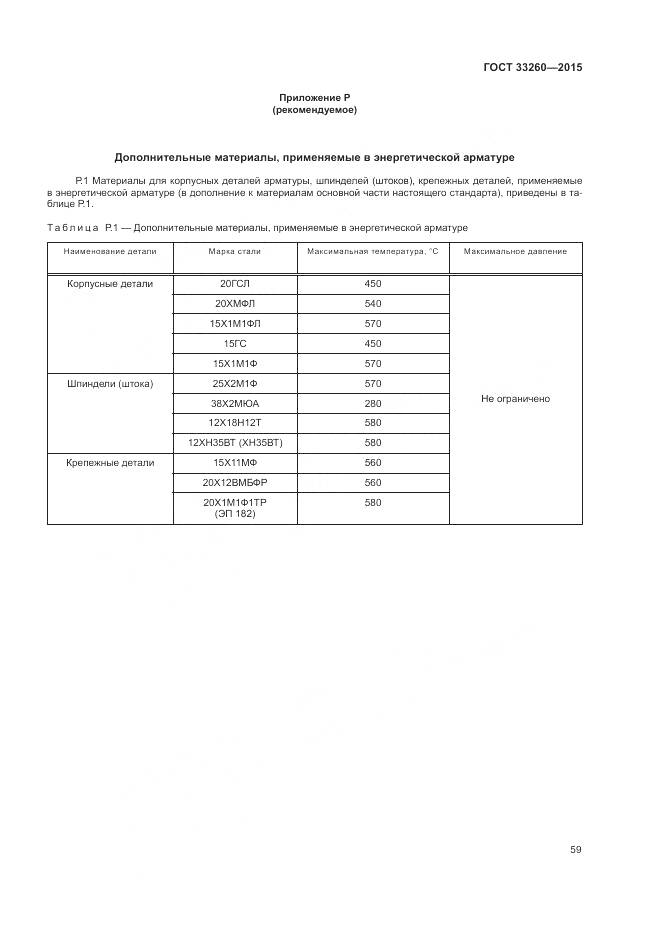 ГОСТ 33260-2015, страница 63
