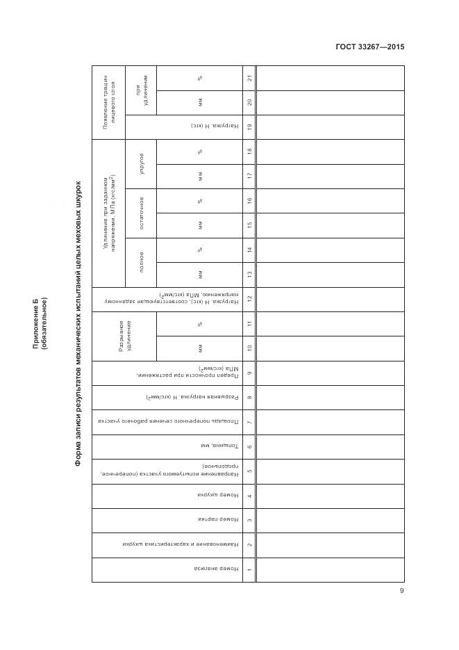 ГОСТ 33267-2015, страница 11
